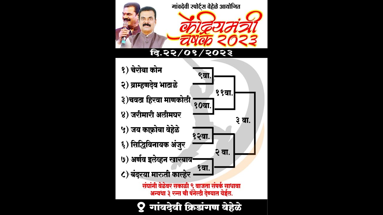final-day-kendriya-mantri-chashak-2023-vehele-youtube