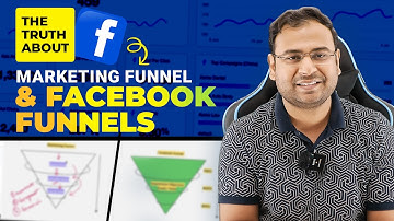 Marketing Funnel VS Facebook Funnel - Umar Tazkeer