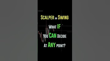 Scalp or Swing? What if you can pick at any time. #forextrading #ict #indextrading #cryptotrading