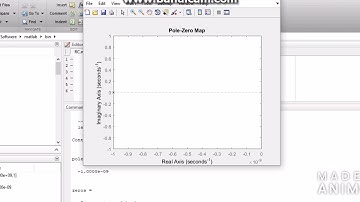 How to create a tranfer function of any RC circuit using Matlab