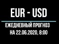 Прогноз форекс - евро доллар, 22 июня, 8:30 . Технический анализ графика движения цены. Обзор рынка.