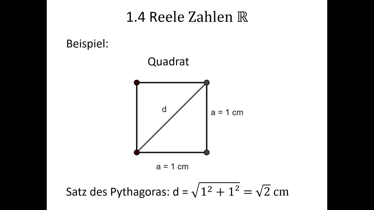 Mathematik Zahlenmengen natürliche, ganze, rationale, reele und