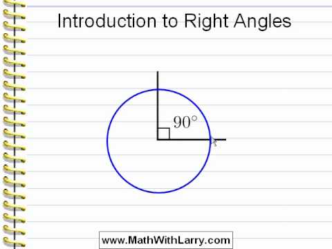 Types Of Angles Chart