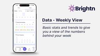Brightn Updated Insights screenshot 4