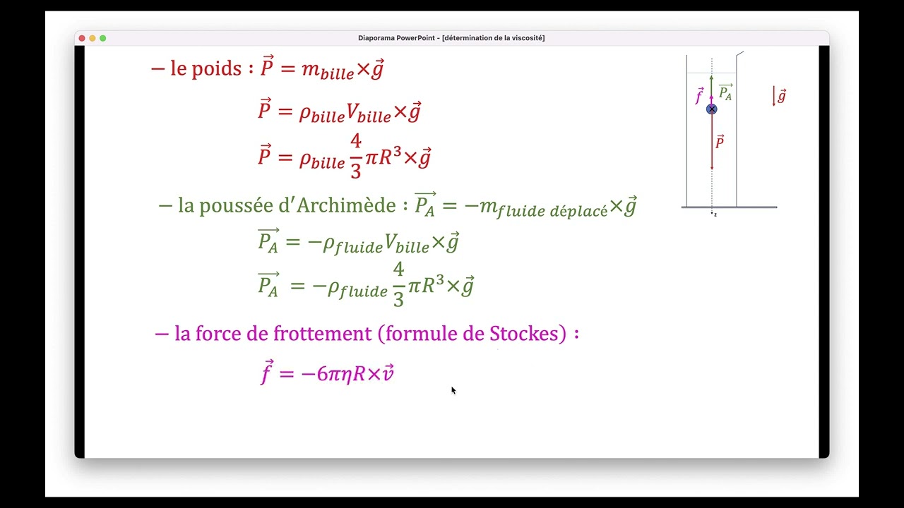 Détermination de la viscosité d'un fluide