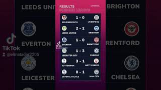 Saturday Results Premier League Saturday