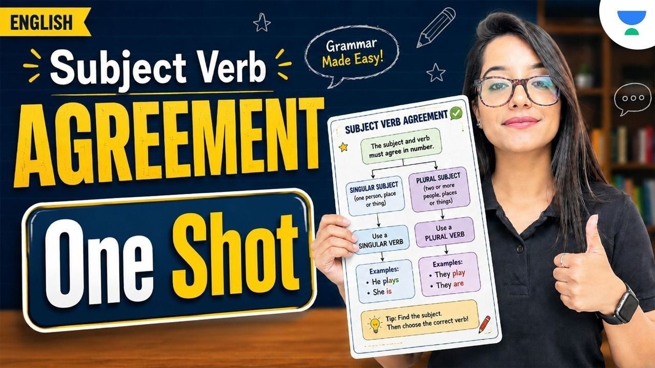 Subject Verb Agreement | Trick and Rules | CBSE Class 10 English ...