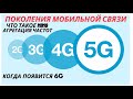 Что такое 2G, 3G, 4G, 5G,  MIMO, агрегация частот, LTE, LTE advanced