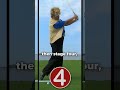 Golf Swing Checklist: Build Your Game Stage by Stage!