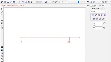 Ftool for DME Course