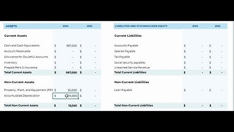 Fixed Asset Disposal: Practical Accounting for Gains and Losses