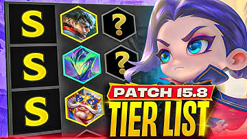Master 9 TFT Comps in Patch 15.8 | Teamfight Tactics Guide | Tier List