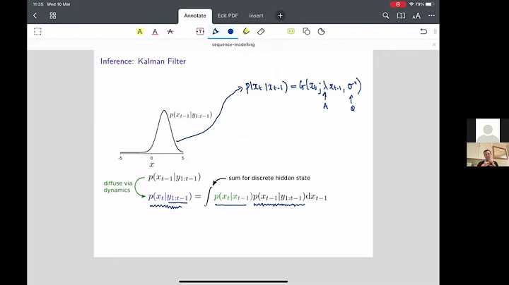 6.9 Overview of the general Kalman filtering recursion