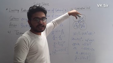 Limiting Radius Ratio- Solid State