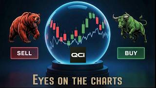 Earnings report: Quantum Computing (QUBT) + IONQ technical analysis 11/08/2026-