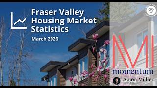 Fraser Valley Real Estate Market Update – March 2026 | Prices Stabilizing