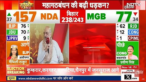 Bihar Chunav Natije LIVE I Bihar Election 2025 Results I Bihar Vote Counting LIVE