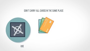 Debit, Credit Card Alerts Help Keep You Safe and Informed