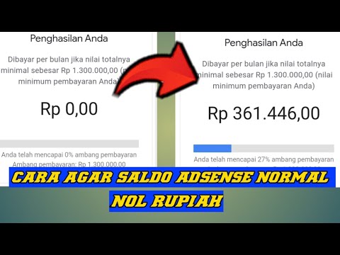 Saldo Adsense Kecil? Jangan Panik, Ini Strategi Mengatasinya!