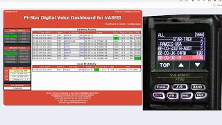 How to use a Yaesu FT5D with a PiStar Hotspot WiresX, just the basics