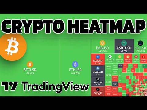 Crypto Heatmap Explained On TradingView...Beginner
