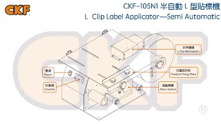 CKF-105N1 半自動L型貼標機-透明標籤 | 折角貼標 L Clip Label Applicator - Semi Automatic-transparent label