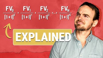 Option Premium Explained: Options Trading for Beginners