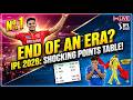 IPL 2026 Point Table | Leaderboard | Playoff Race | #cricket #Pointtable #playoff #ipl #ipl2026