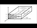 Microwave Engineering (Lecture 7): TE Modes in rectangular waveguides-part 2