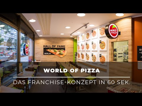 Dein eigener World of Pizza-Lieferservice – das Franchise-Konzept in 60 Sekunden erklärt