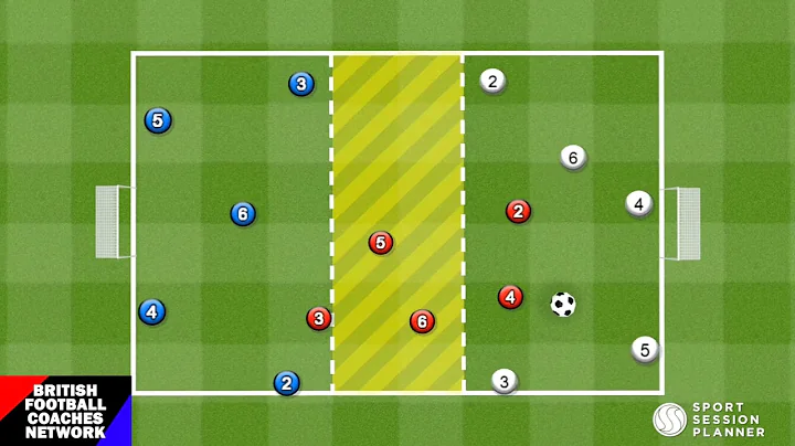 Across the River | Football Passing Drill | Switching Play