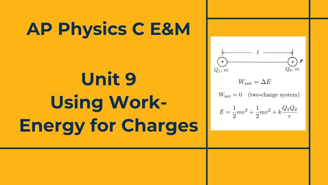 AP Physics C E&M - Unit 9 - Lesson 7 - Using Work-Energy for Charges ...