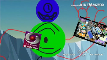 Camera Fix Thing Add Round 209