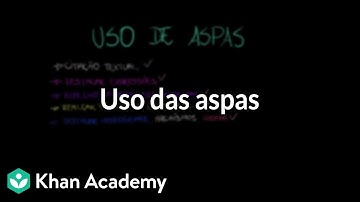 Uso das aspas