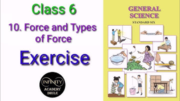 10. Force and Types of Force Maharashtra State board 6th Science | Exercise chapter 10 class 6 Q Ans