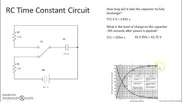 RC Time Constant Circuit - Calculations 2