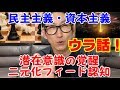 民主主義・資本主義のメタ認知（潜在意識の覚醒）※環境認識で目標実現！