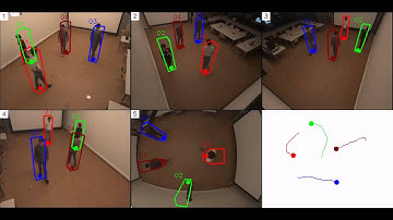 Distributed Multi-Camera Tracking with a Feedback Loop of changing light conditions