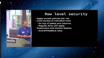 Magnus Hagander : What