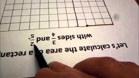 Area of Rectangle with Sides of Fractional Lengths