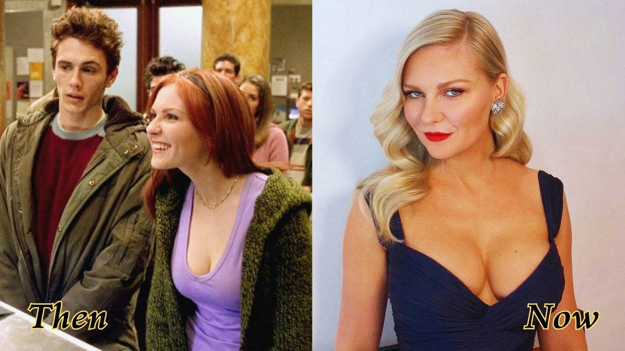 Spider-Man Cast Evolution (2002-2024) Where Are They Now?