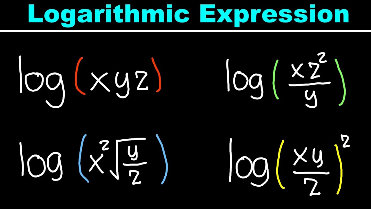 Logarithm - Expansion of Logarithmic Expression - YouTube