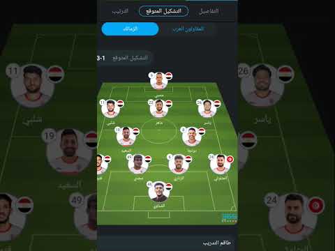 عاجل تشكيل الزمالك امام المقاولين الزمالك اكسبلور دويتو