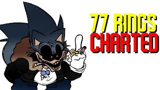 77 Rings Charted - FNF: PC Funkin'