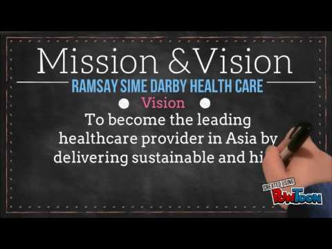 RAMSAY SIME DARBY HEALTH CARE - YouTube