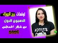 توقعات برج الجوزاء الاسبوع الاول من شهر اغسطس 2025 ومفاجأت حلوة جدا توقعات برج الجوزاء الاسبوع الاول من شهر اغسطس 2025 ومفاجأت حلوة جدا