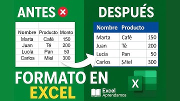 Excel Básico Capítulo 2 📊   Cómo Dar Formato Profesional a tus Datos en Minutos