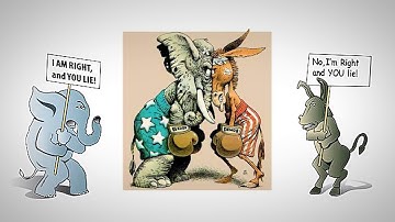 Motivated Reasoning in Politics: Are your political opinions as rational as you think?