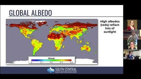 Introduction to the Climate System