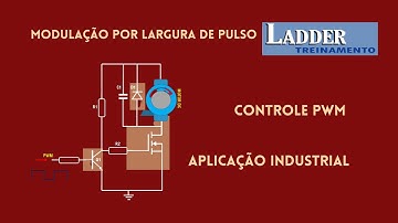 MODULAÇÃO POR LARGURA DE PULSO